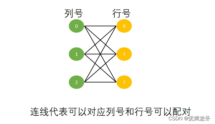 大学生球员如何应对季后赛压力_1